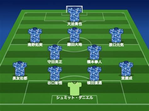 壁紙を探す タグ faq chat サイトについて. 日本代表vsU－24日本代表のスタメン発表! OAは全員ベンチ ...