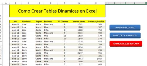Como Crear Una Tabla Dinamica En Excel — Aplica Excel Contable