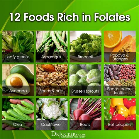The Best Folate Rich Foods Folate Rich Foods Folate Rich Folate