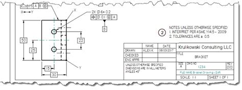 Difference Between Asme Y145 And Asme Y145m Naaquality