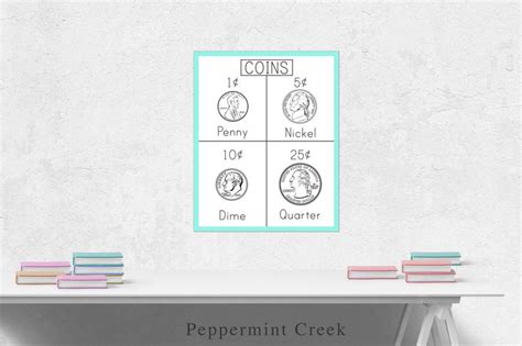 Coin Chart Digital Download Instant Download Currency Chart Money