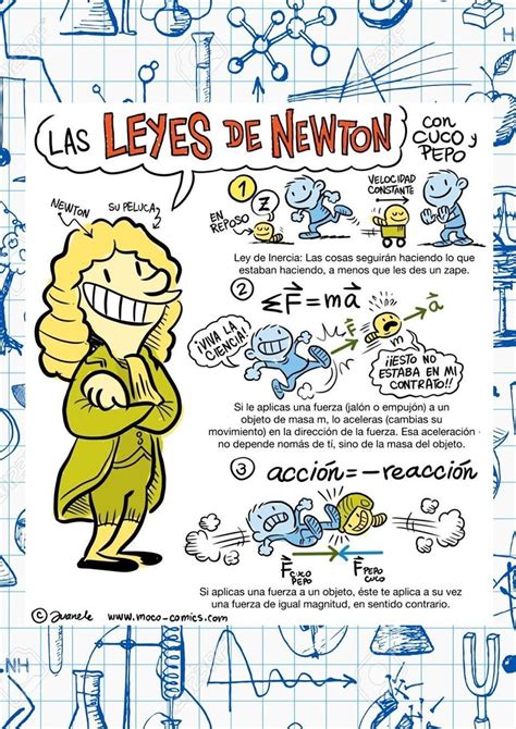Introducir 51 Imagen Comic De La Segunda Ley De Newton Abzlocal Mx