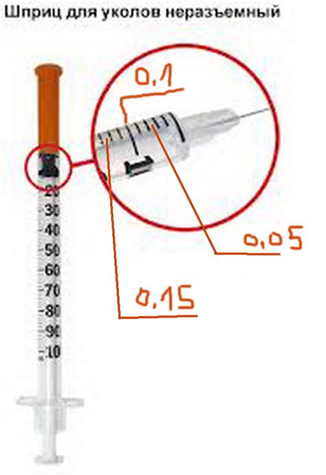 0 3 мл это сколько. 0 1 Мл на инсулиновом шприце 0,5. 0.2 Мл. В инсулиновом шприце 0.5 мл. 0 2 Мл на инсулиновом шприце. 0.02 Мл в инсулиновом шприце.