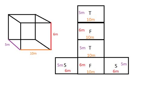 873 Math Blog 2011 Peters Surface Area And Volume Post