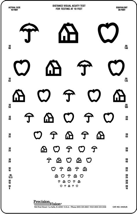 House Apple Umbrella Translucent Vision Chart Precision Vision