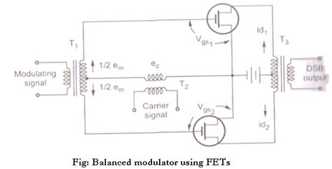 Explain Balanced Modulator