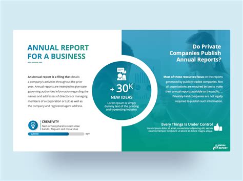 Annual Report Powerpoint Presentation Template By Premast On Dribbble