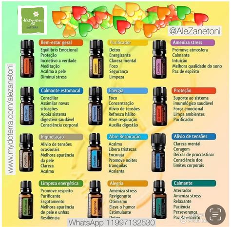 Os 12 dos óleos essenciais da DoTerra Doterra