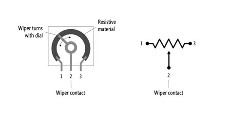 Potentiometer Working Principle Of Potentiometer Electrical U Images