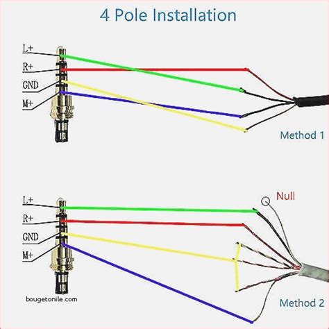 Typically it utilizes black, green, red and white cable colors. 2.5 Mm Jack Wiring Diagram