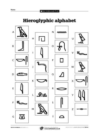 Hieroglyphic Alphabet Chart Sample Edit Fill Sign Online Handypdf