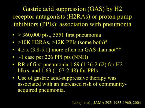 Ppt Gastric Acid Modifiers Or Gastric Acid Suppression Gas