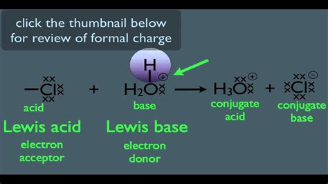 Lewis Acids And Bases Youtube