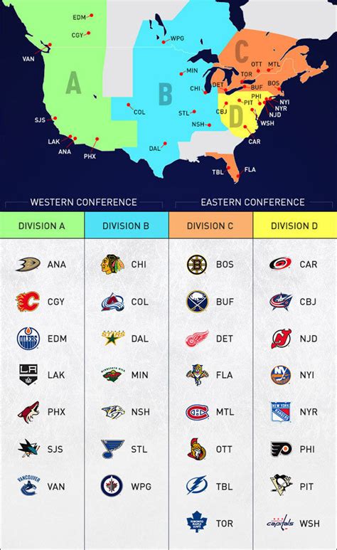 Nhl Divisions Map 2021 Graphic New Nhl Divisions By Tv Coverage Zone