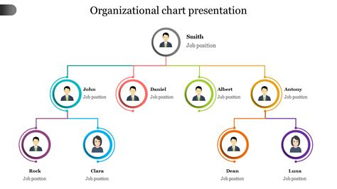 Organizational Chart Hierarchy Powerpoint Infographic Positivity