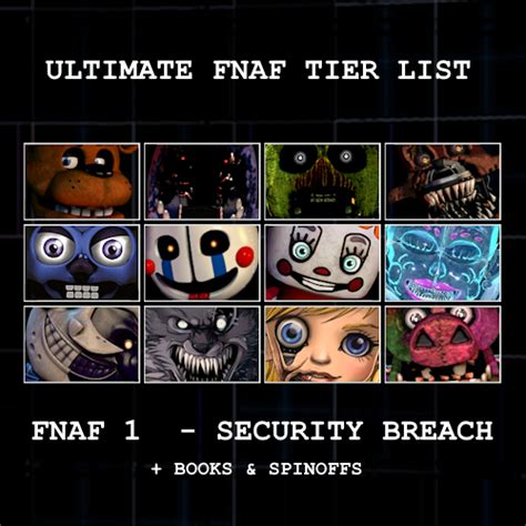 Fnaf Ultimate Character 1 Sb Skins And Books Tier List Community