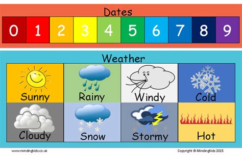 Today Is Dates Weather And Seasons Chart Mindingkids Preschool 8f7
