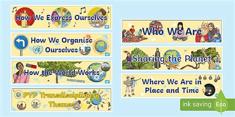 Pyp Transdisciplinary Themes Display Banner Pack Twinkl