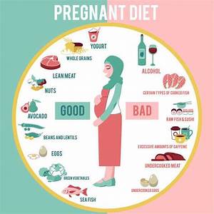 5 Ways Diet And Nutrition Affect Women Sour