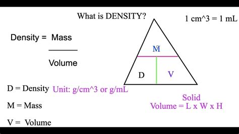 Lesson On Calculating Density Using Density Triangle Youtube