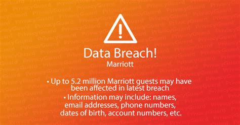 Data Breach Alert Marriott Announces Breach May Affect Up To 52 Million Guests Privacyguard
