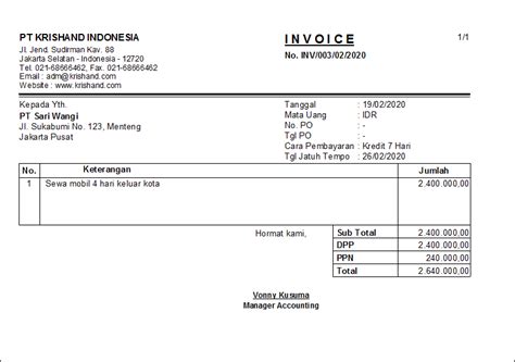 Contoh Nota Pembatalan Faktur Pajak Penjualan Pajak Krishand Invoicing