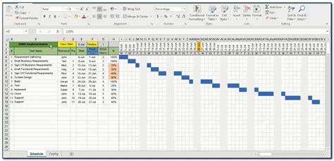 Gantt Chart In Excel Template Gantt Chart Excel My Xxx Hot Girl