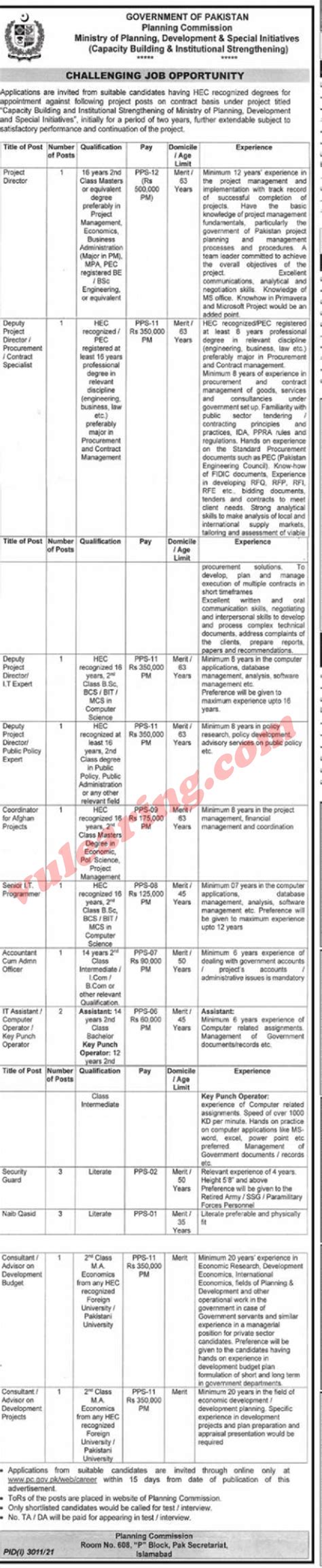 Planning Commission Islamabad Jobs 2021 Apply Online Ministry Of