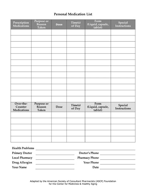 Blank Medication List Templates Best Professional Template