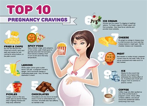 Is It Safe To Eat Hot Chips While Pregnant Pregnantse