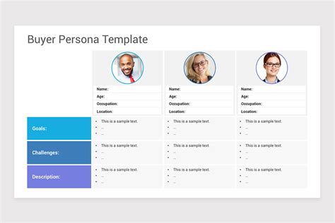 Buyer Personas Powerpoint Ppt Template Nulivo Market