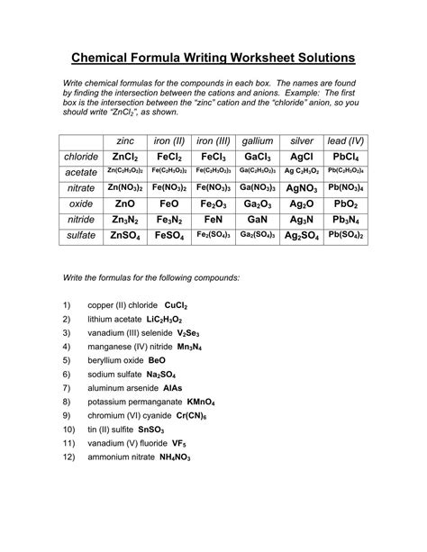 Formula Writing For Ionic Compounds With Variable Oxidation Numbers Worksheet