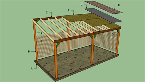 The roof has a minimal fall.… Wood Project Ideas: Free lean to plans for a wood shed