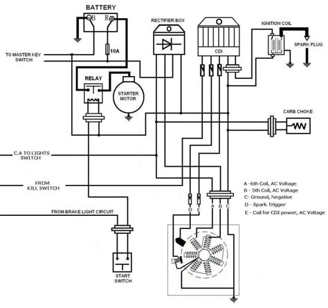 Kazuma 50cc Atv Wiring Diagram Lock Wiring Diagram