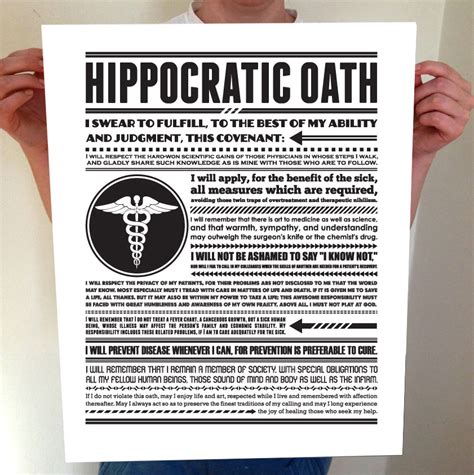 Hippocratic Oath Doctor T Doctor Present Physicians Oath Doctor