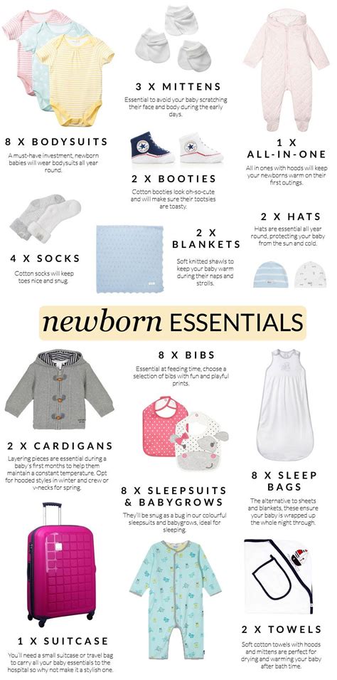Newborn Essentials Baby Outfits Newborn Newborn Necessities Newborn