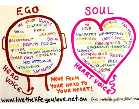 What Is The Difference Between Ego And Soul Barb Skora Life Coaching