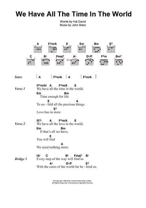 Guitar Chords World