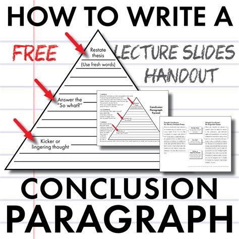 How To Write A Conclusion Paragraph Free Slides Handout Model