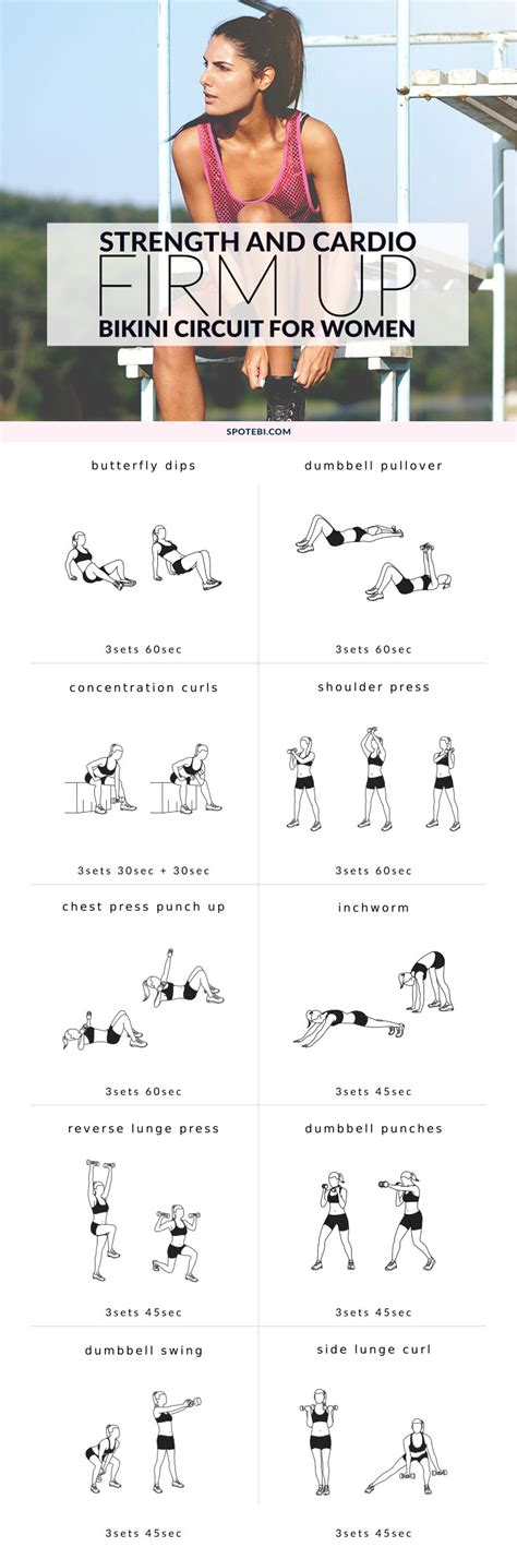 View Figure Cardio Workouts Pics Gym Cardio Workout Routine