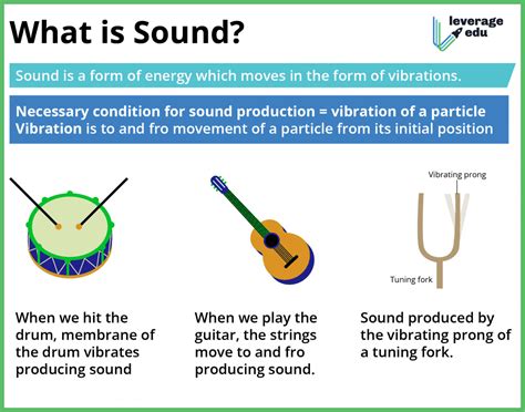 Class 9 Science Sound Study Notes With Pdfs Inside Leverage Edu