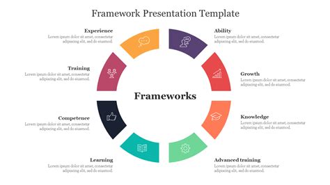 Download Framework Presentation Template Slide