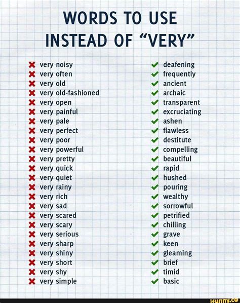 WORDS TO USE INSTEAD OF 