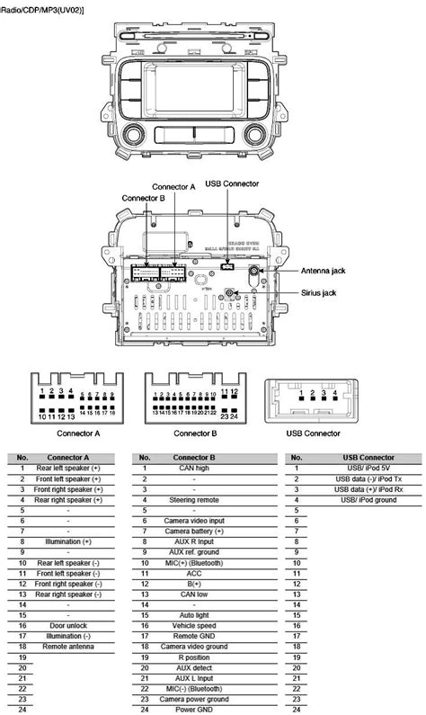 Kia Car Radio Stereo Audio Wiring Diagram Autoradio Connector Wire