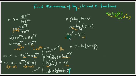 Finding The Inverse Of The Log Ln And E Functions Part 2 YouTube