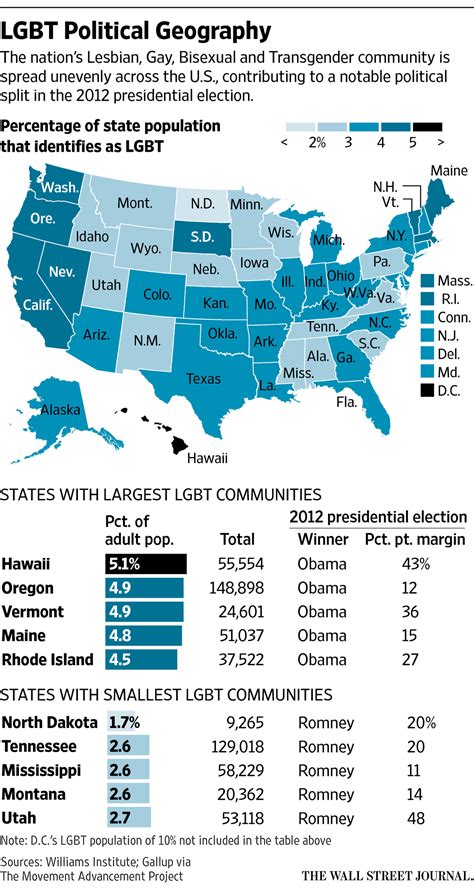 The Lgbt Communitys Political Geography Wsj