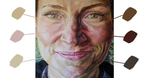 Achieving Realistic Skin Tone In Portrait Painting Essential Tips For