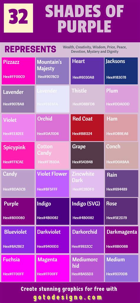 Shades Of Purple Names Purple Color Names Different Colors Of Purple