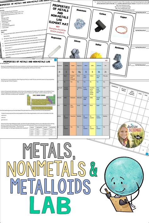 Metals Nonmetals And Metalloids Properties Lab Science Teaching