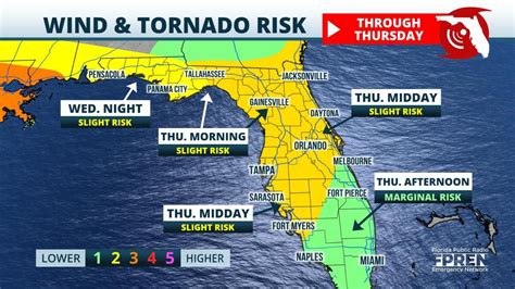 Update On Wind Damage And Tornado Risk Across Florida Through Thursday